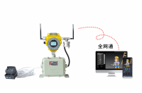 GQB-TCB2-M受限空間氣體檢測(cè)報(bào)警儀器